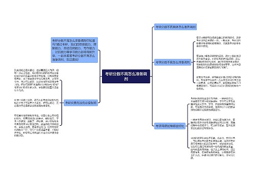 考研分数不高怎么准备调剂