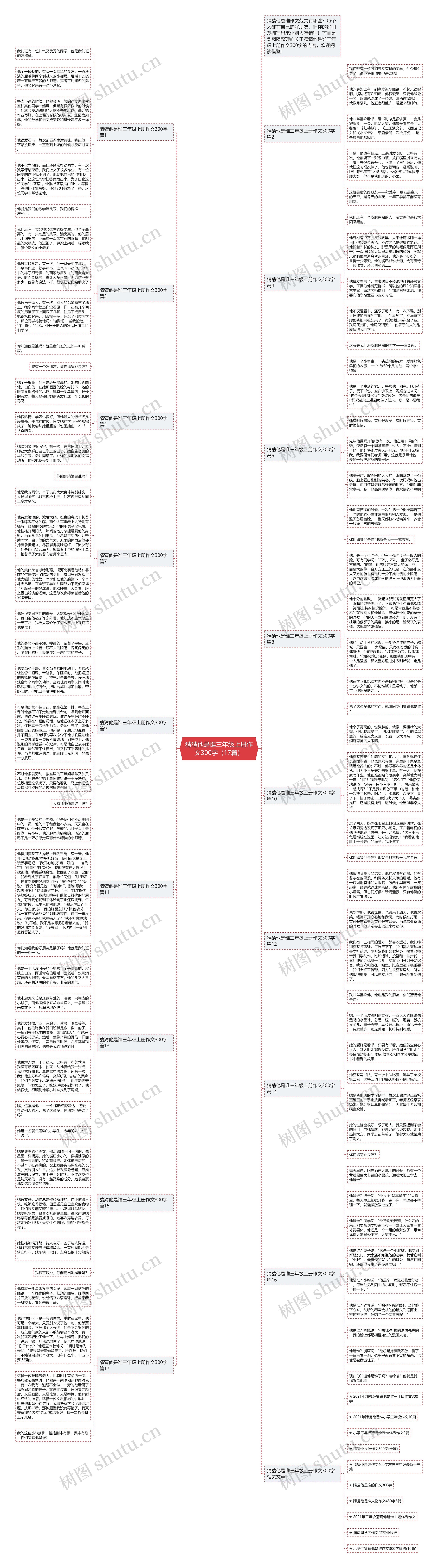 猜猜他是谁三年级上册作文300字(17篇) 猜猜他是谁三年级上册作文300字(17篇)