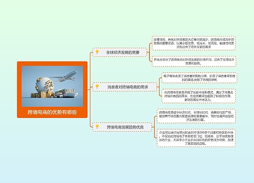 跨境电商的优势有哪些 跨境电商的优势有哪些