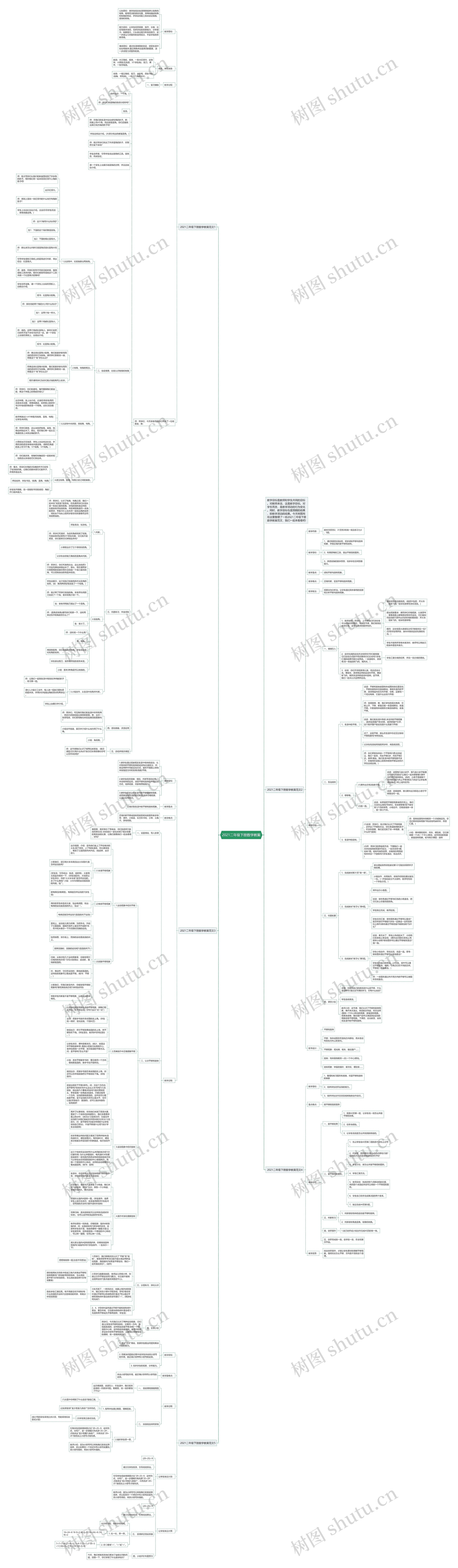 2021二年级下册数学教案 2021二年级下册数学教案