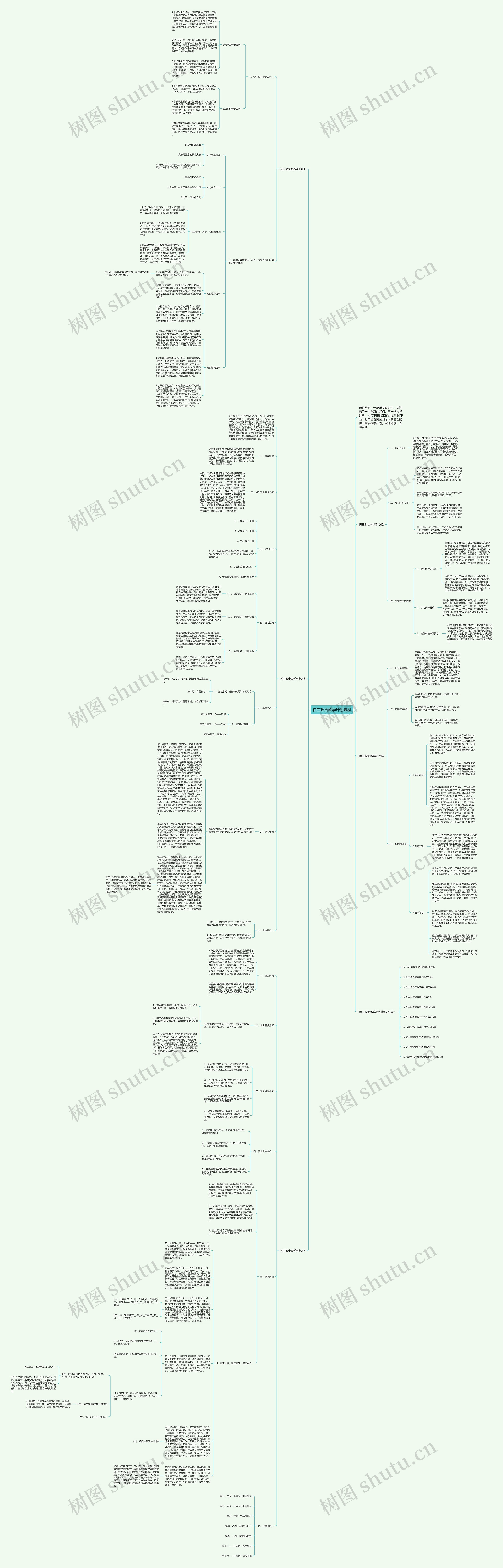 初三政治教学计划素材思维导图