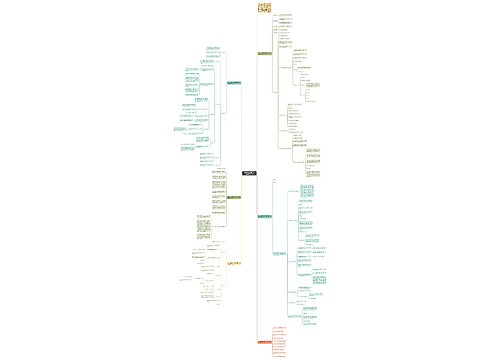 一年级数学上册第六单元之间问题教案2022思维导图