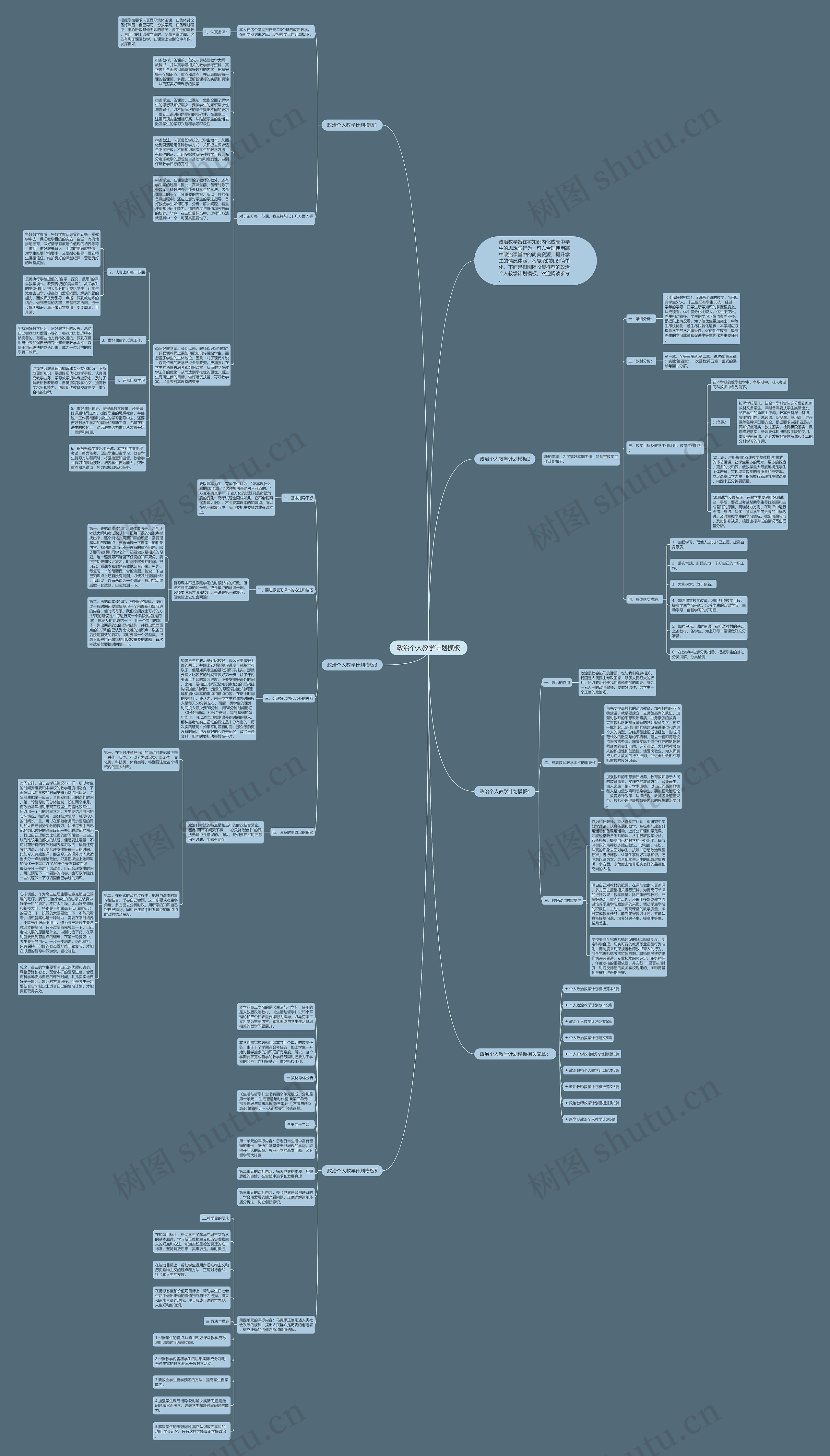 政治个人教学计划思维导图
