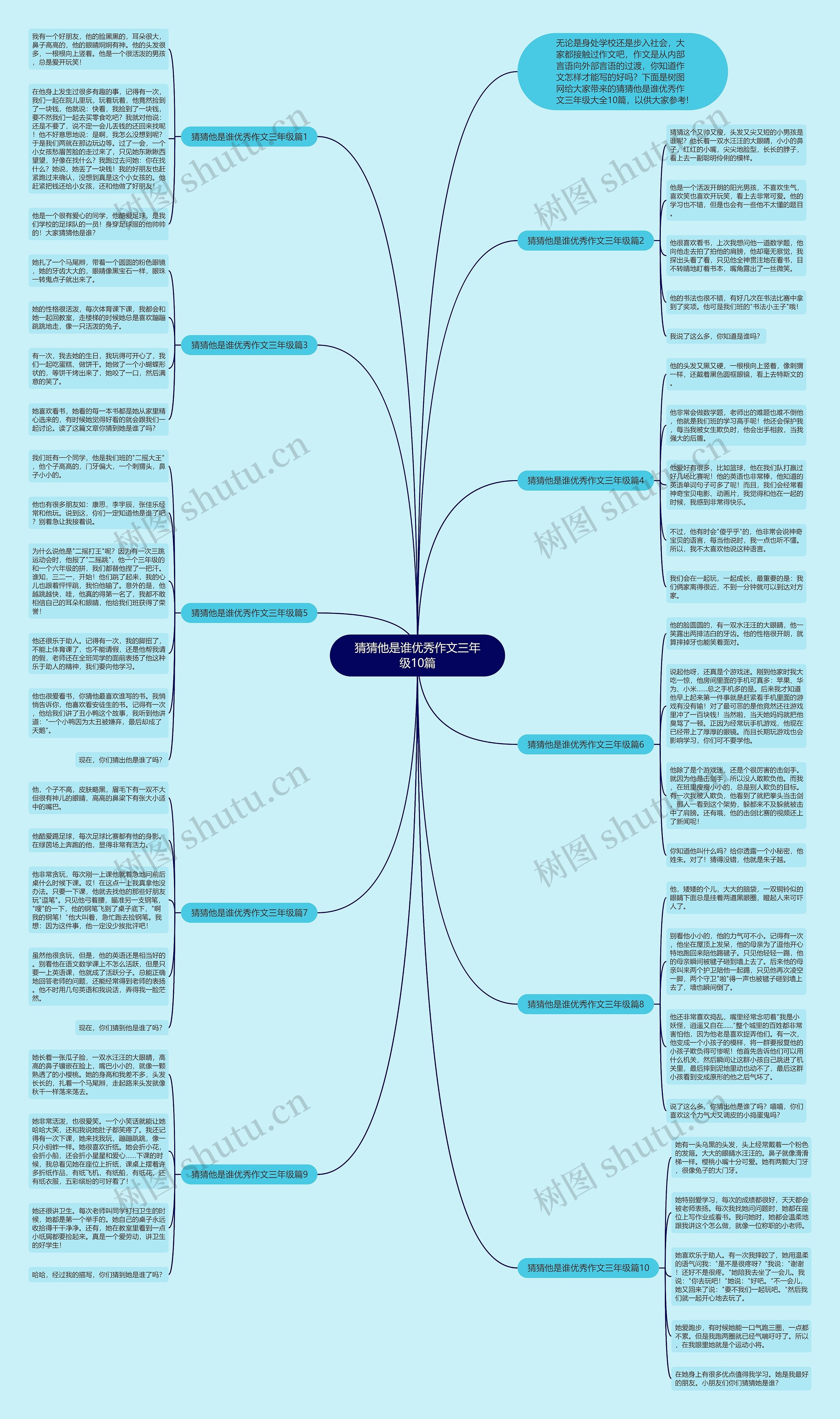 猜猜他是谁优秀作文三年级10篇 猜猜他是谁优秀作文三年级10篇