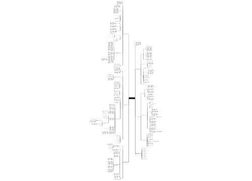 初三政治毕业班教学工作计划