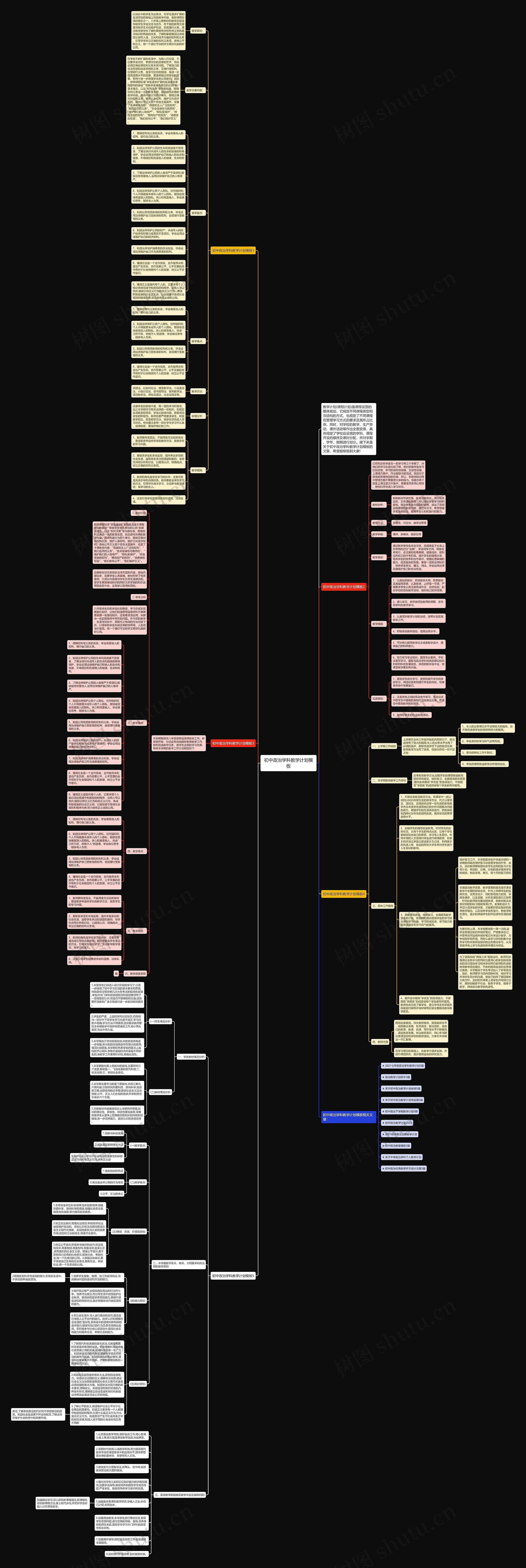 初中政治学科教学计划思维导图