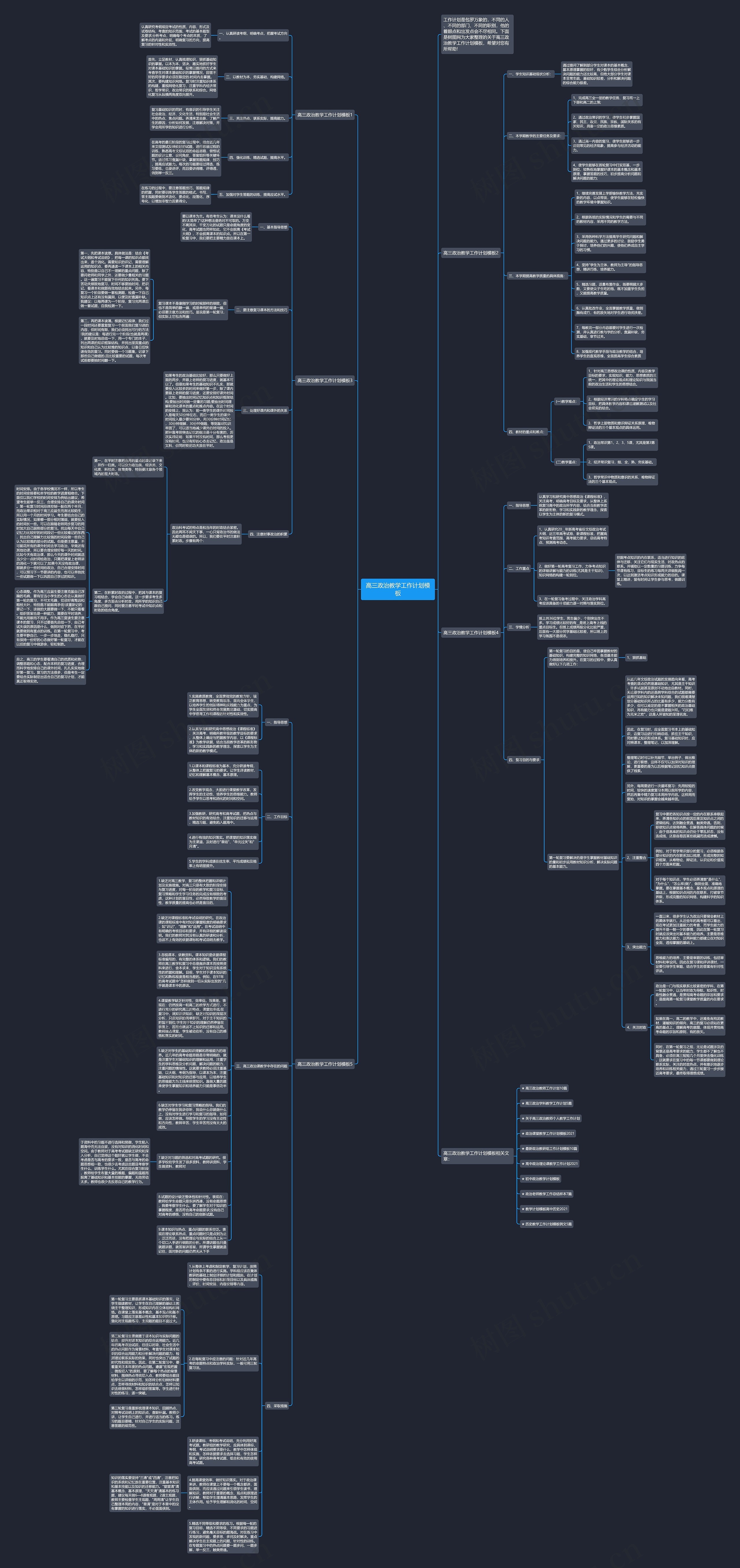 高三政治教学工作计划思维导图