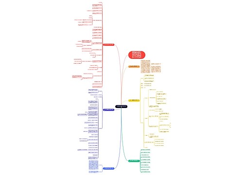 二年级上册数学总复习教案思维导图