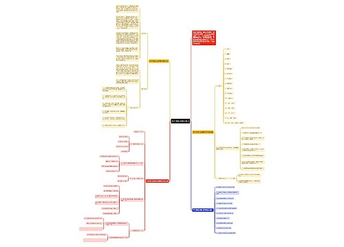 五年级语文期末复习 五年级语文期末复习
