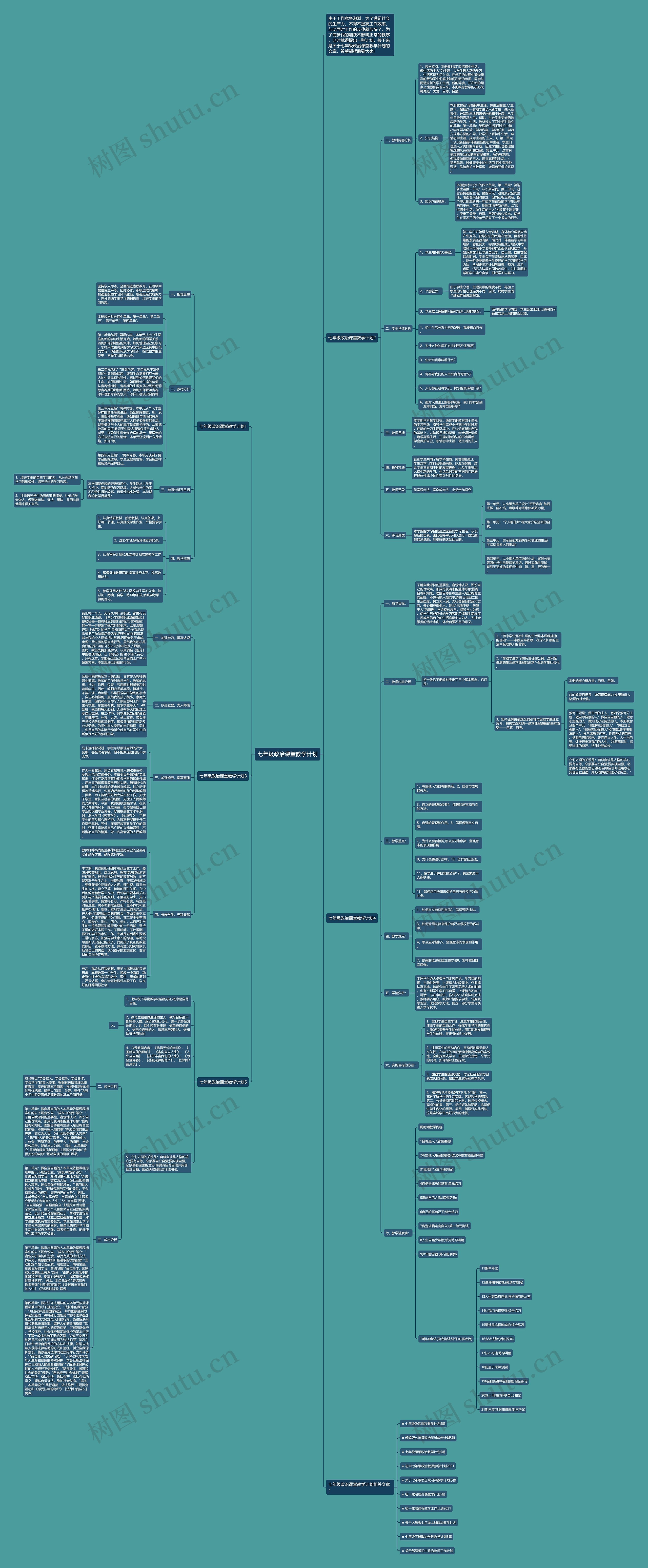 七年级政治课堂教学计划思维导图