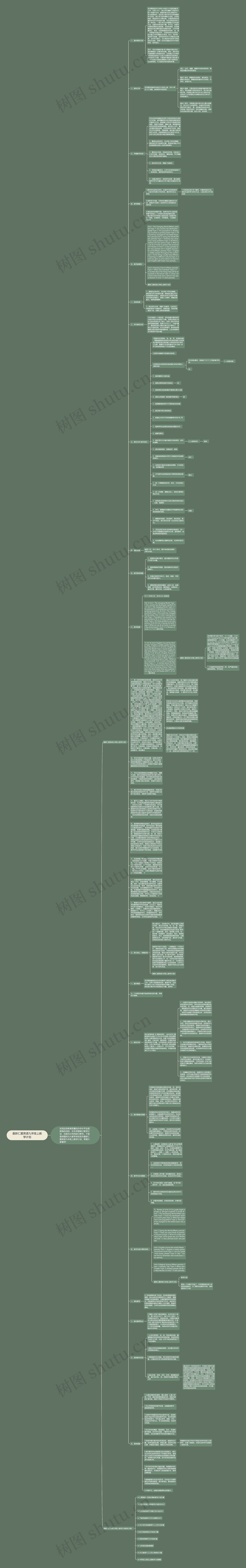 最新仁爱英语九年级上教学计划思维导图高清图 最新仁爱英语九年级上教学计划思维导图