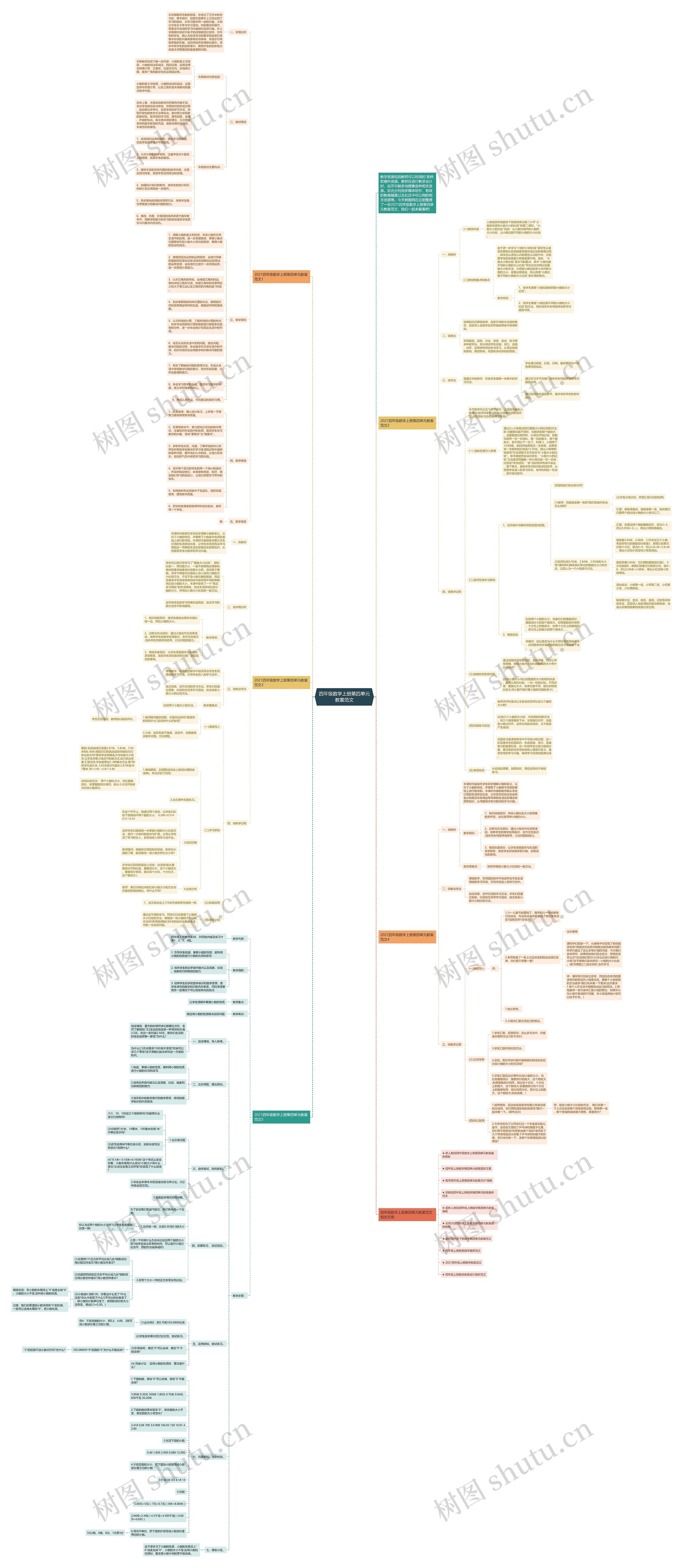 四年级数学上册第四单元教案范文 四年级数学上册第四单元教案范文