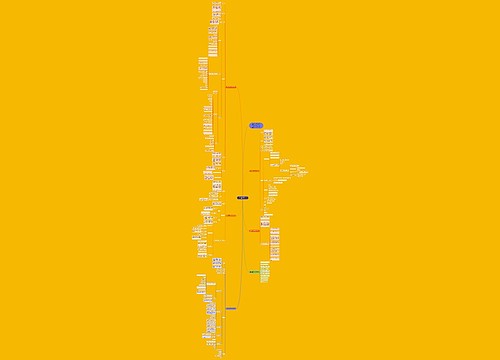 人教版二年级数学上册免费教案例文思维导图