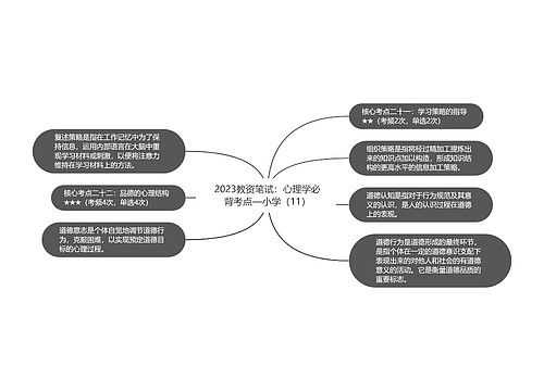 2023教资笔试：心理学必背考点—小学（11）