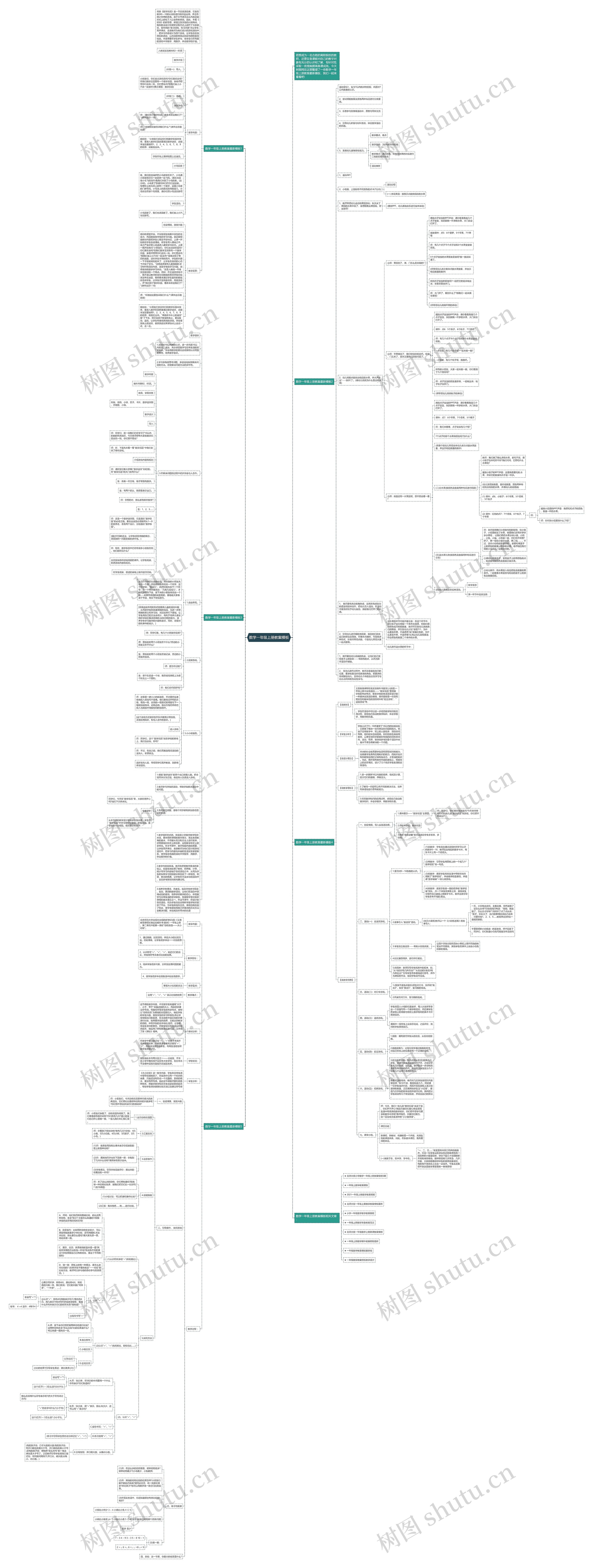 数学一年级上册教案思维导图