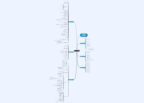 人教版二年级数学上册第二单元教案模板