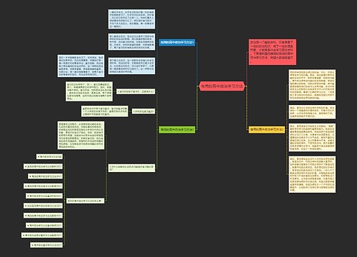 有用的高中政治学习方法