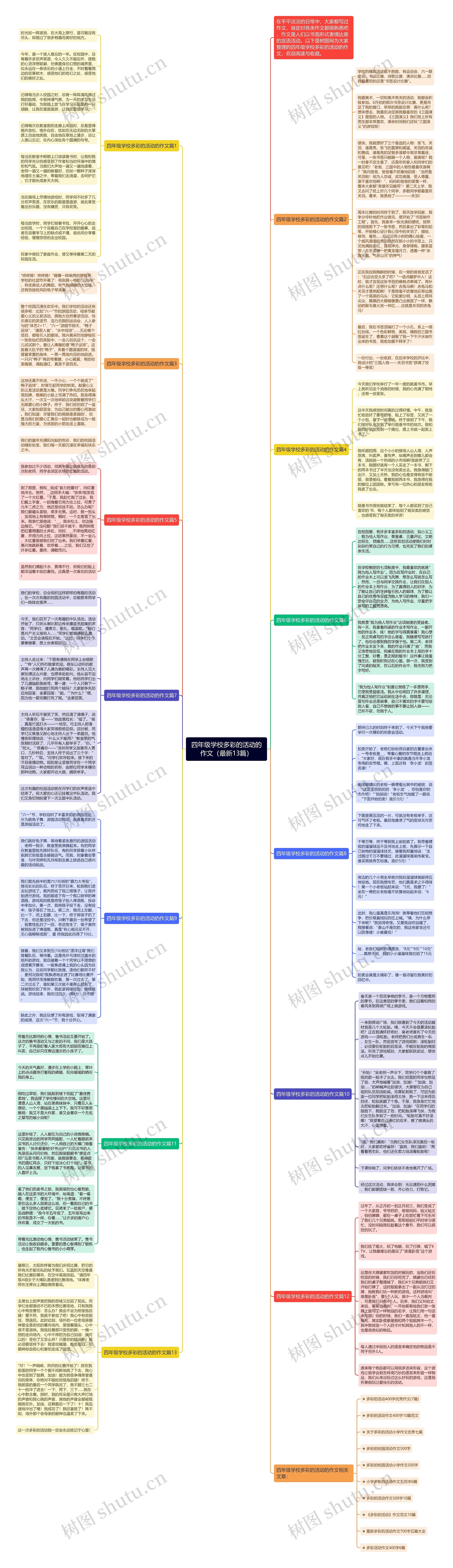 四年级学校多彩的活动的作文（最新13篇）思维导图