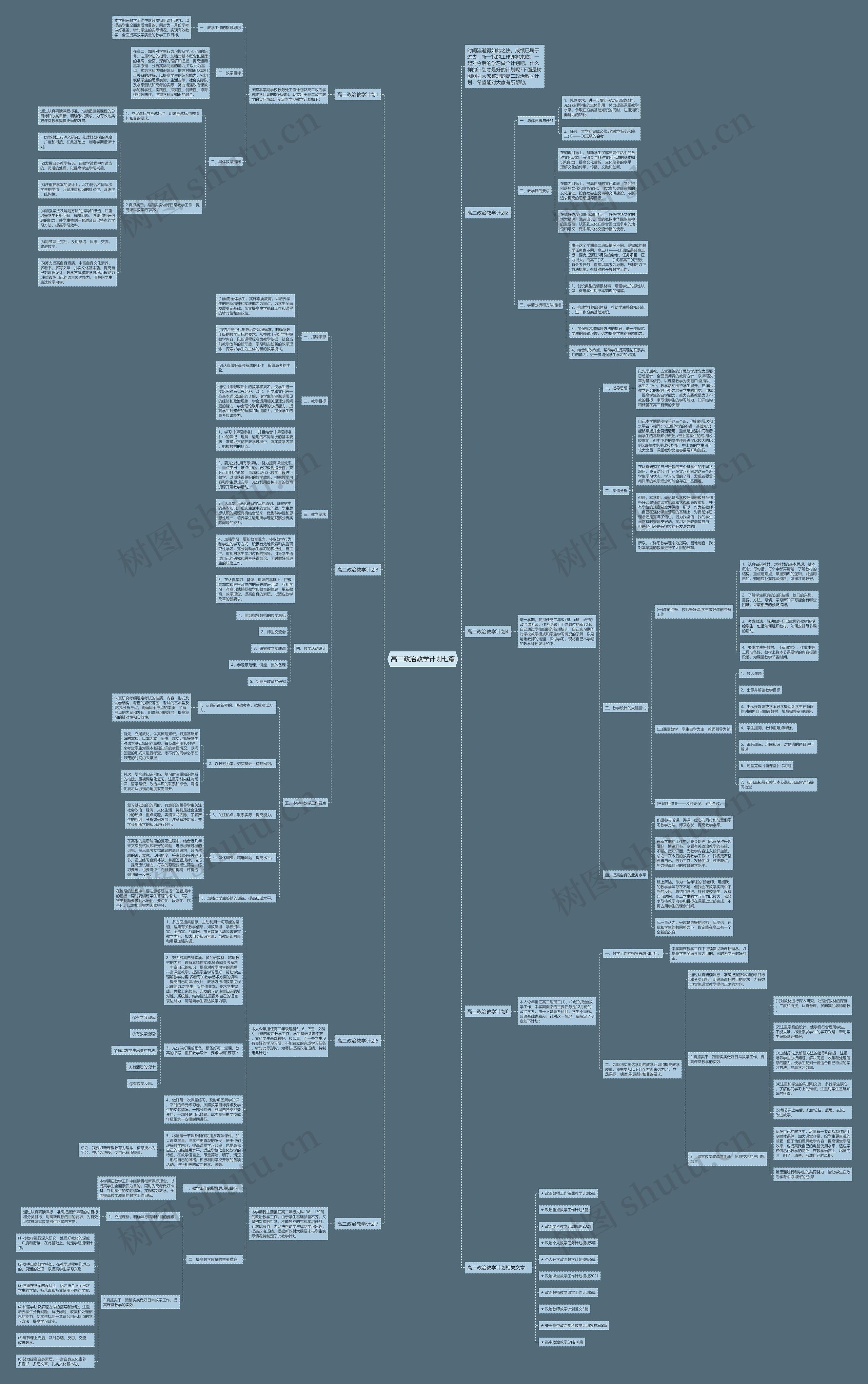 高二政治教学计划七篇思维导图