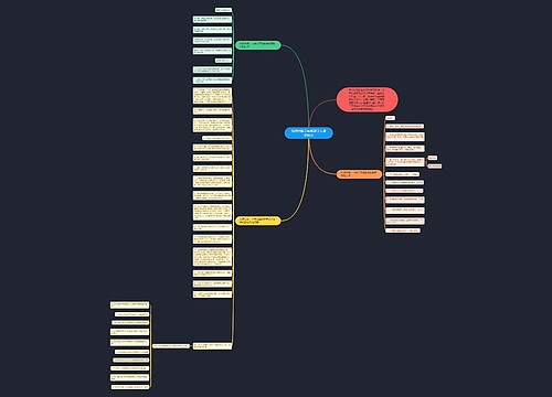 北师大版三年级数学上册知识点