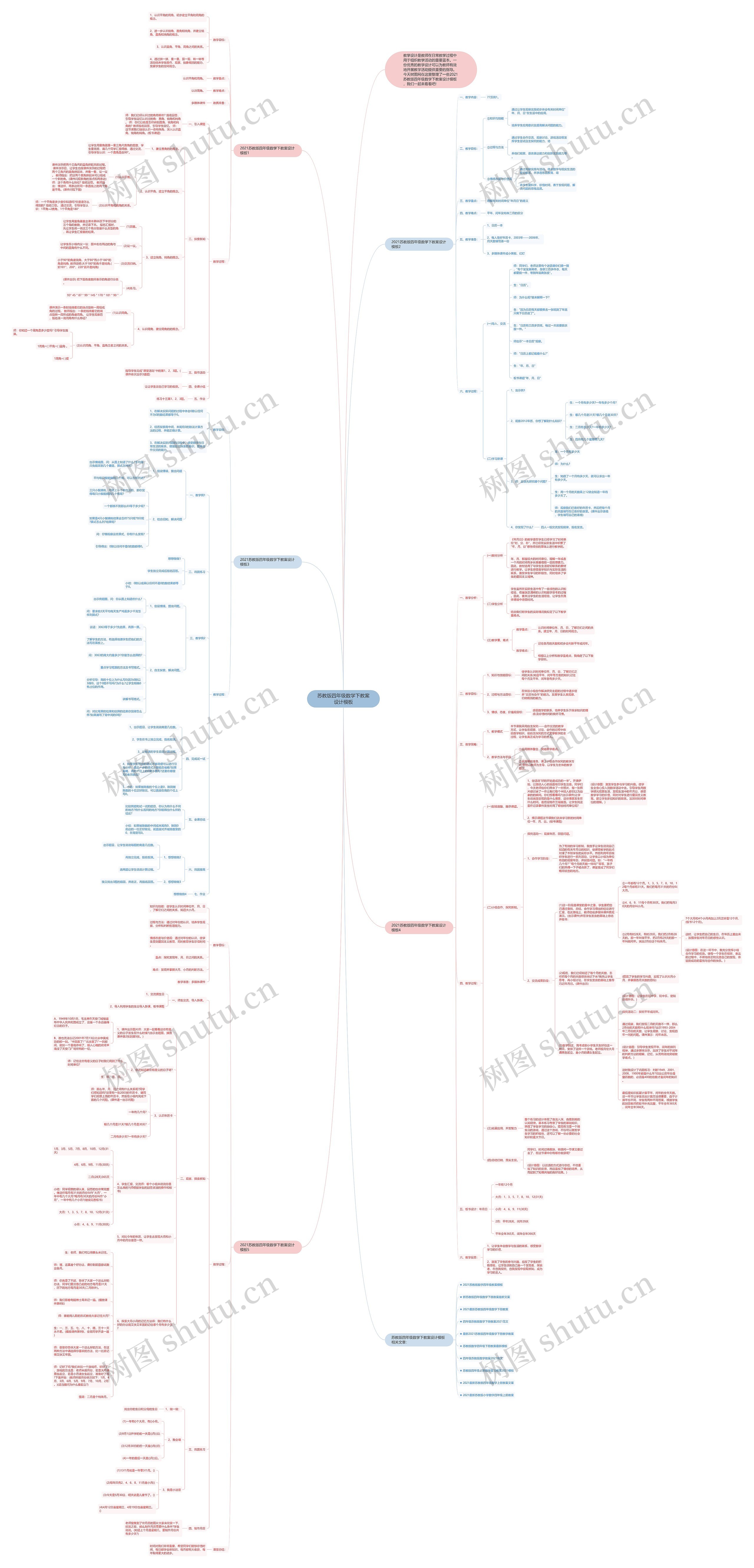 苏教版四年级数学下教案设计模板 苏教版四年级数学下教案设计模板