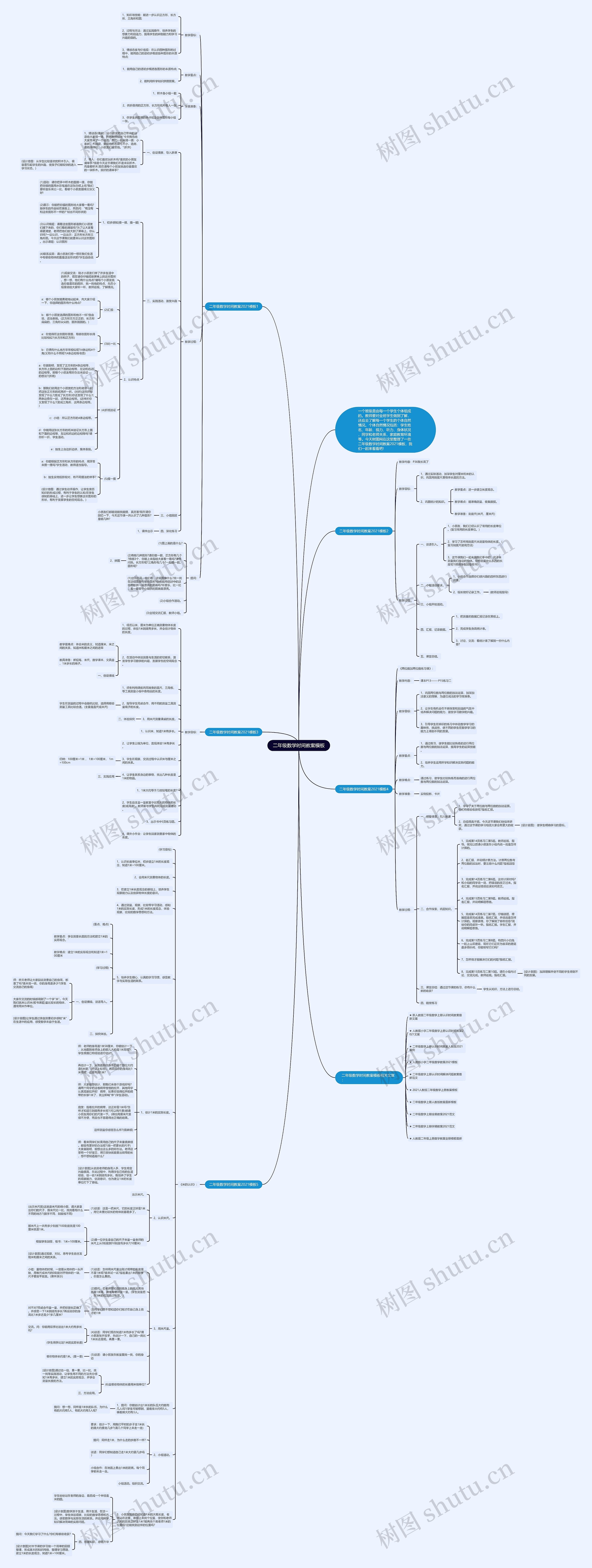 二年级数学时间教案思维导图
