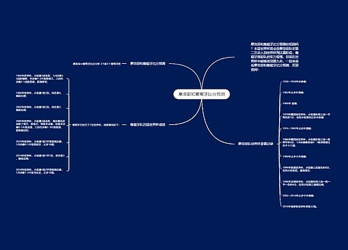 摩洛哥和葡萄牙比分预测