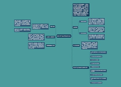 语文学习必学的好方法