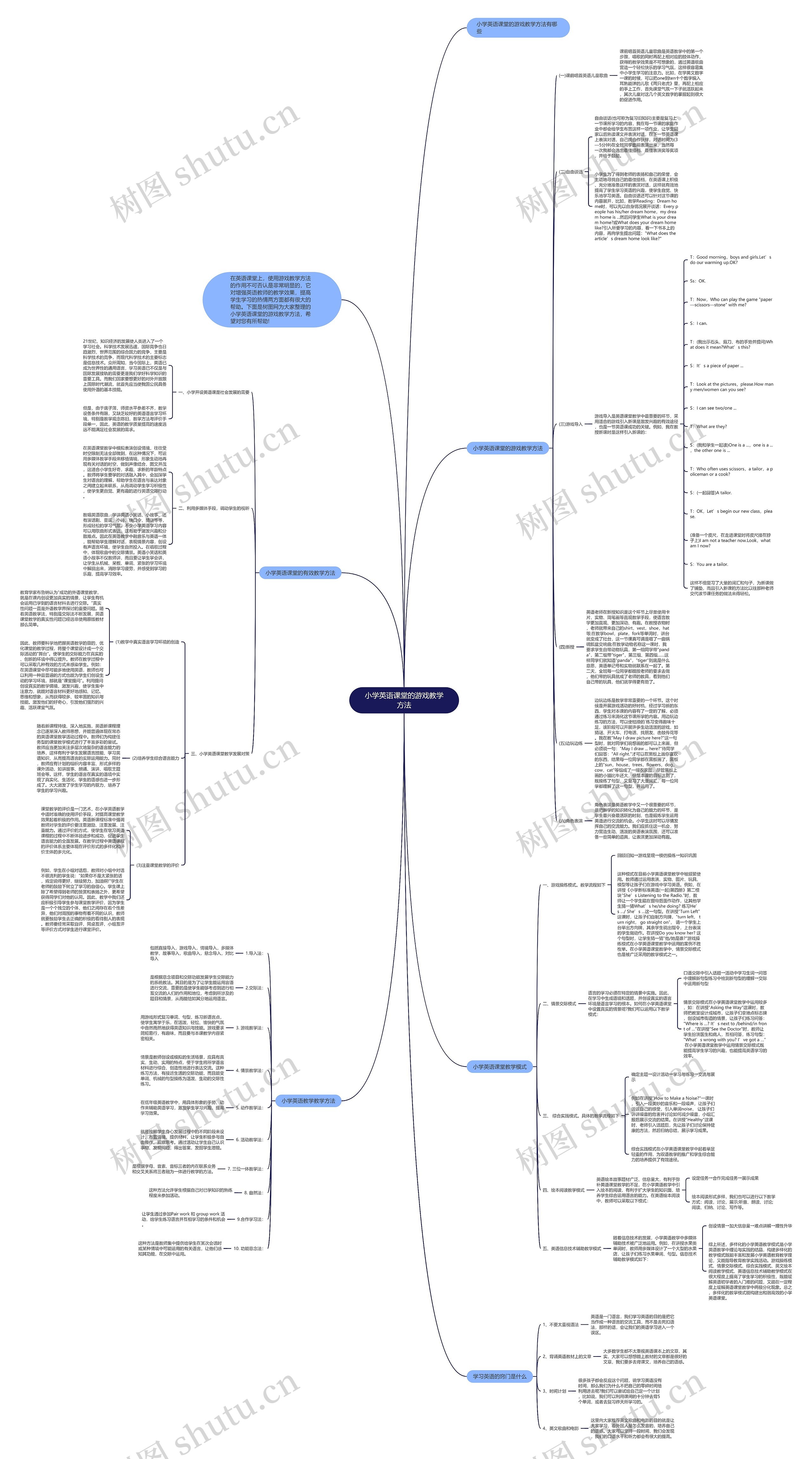 小学英语课堂的游戏教学方法思维导图