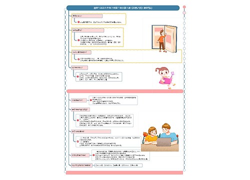 道德与法治七年级上册第三单元第七课《亲情之爱》课堂笔记