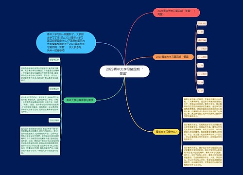 2023青年大学习第四期‘答案’