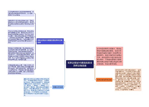 哥斯达黎加VS德国历届世界杯交锋战绩