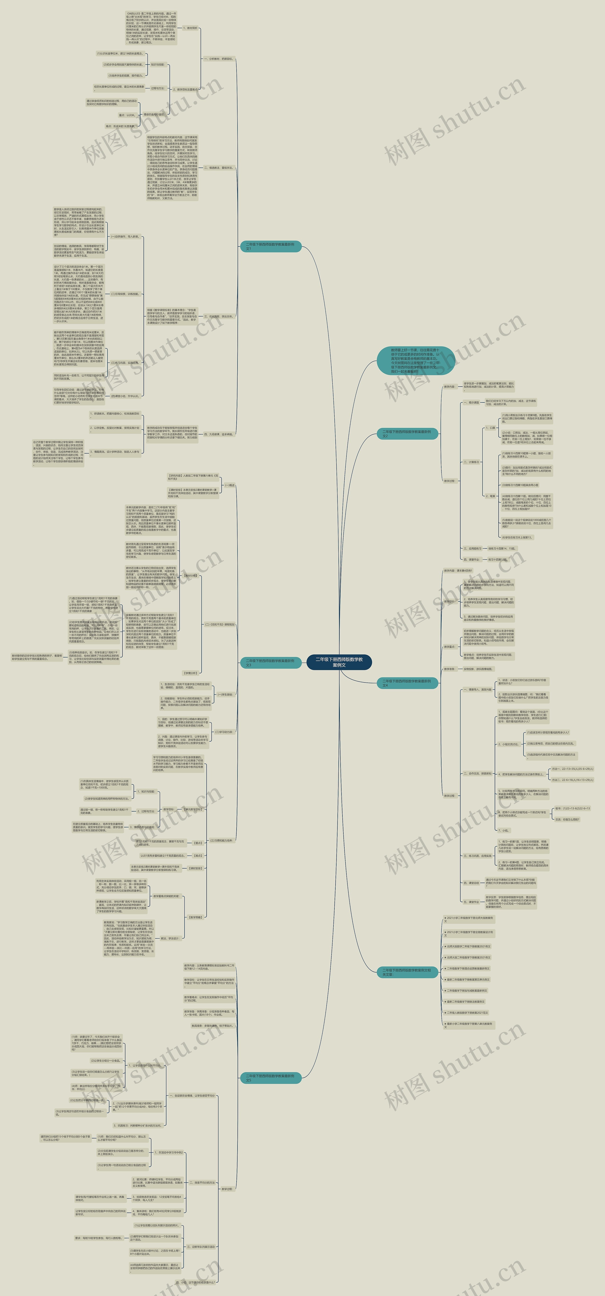 二年级下册西师版数学教案例文思维导图
