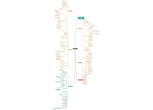 二年级分解数学教案文案 二年级分解数学教案文案