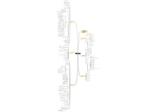 二年级下册数学三疑三探教案例文 二年级下册数学三疑三探教案例文