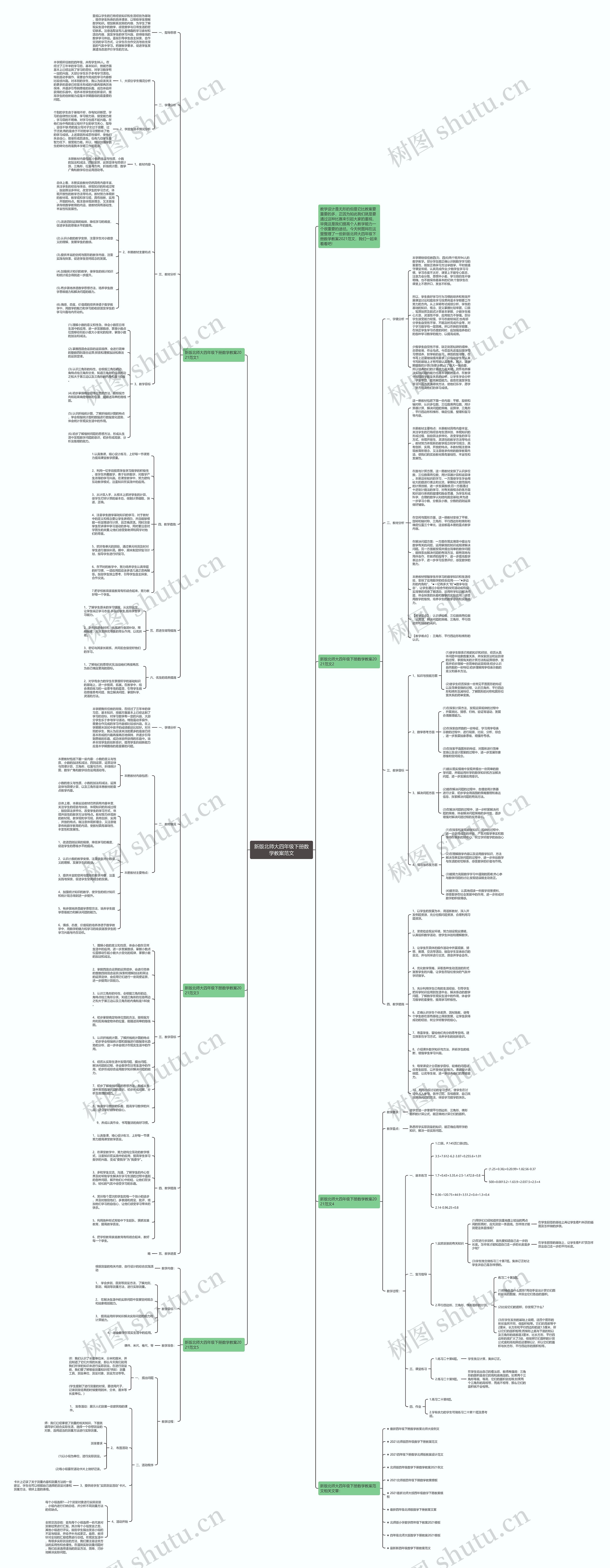 新版北师大四年级下册数学教案范文思维导图