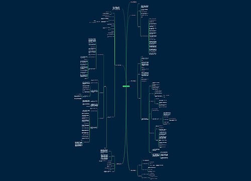 高二政治必修四教案 高二政治必修四教案
