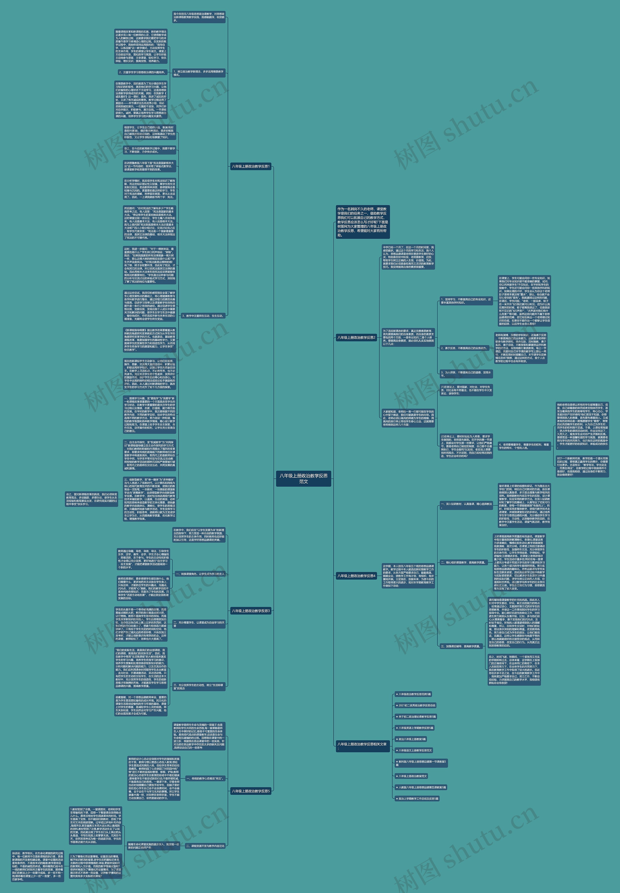 八年级上册政治教学反思范文思维导图