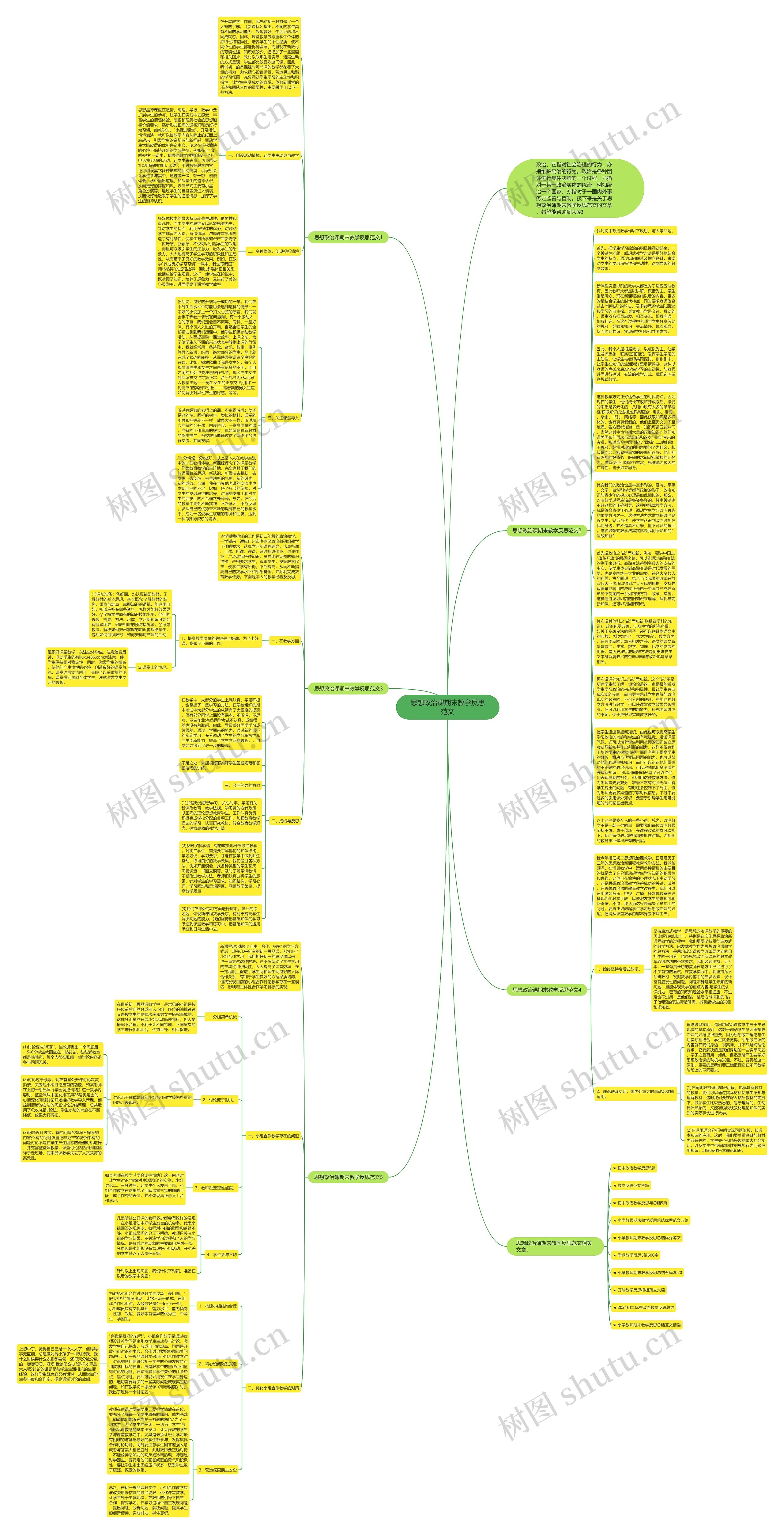 思想政治课期末教学反思范文思维导图
