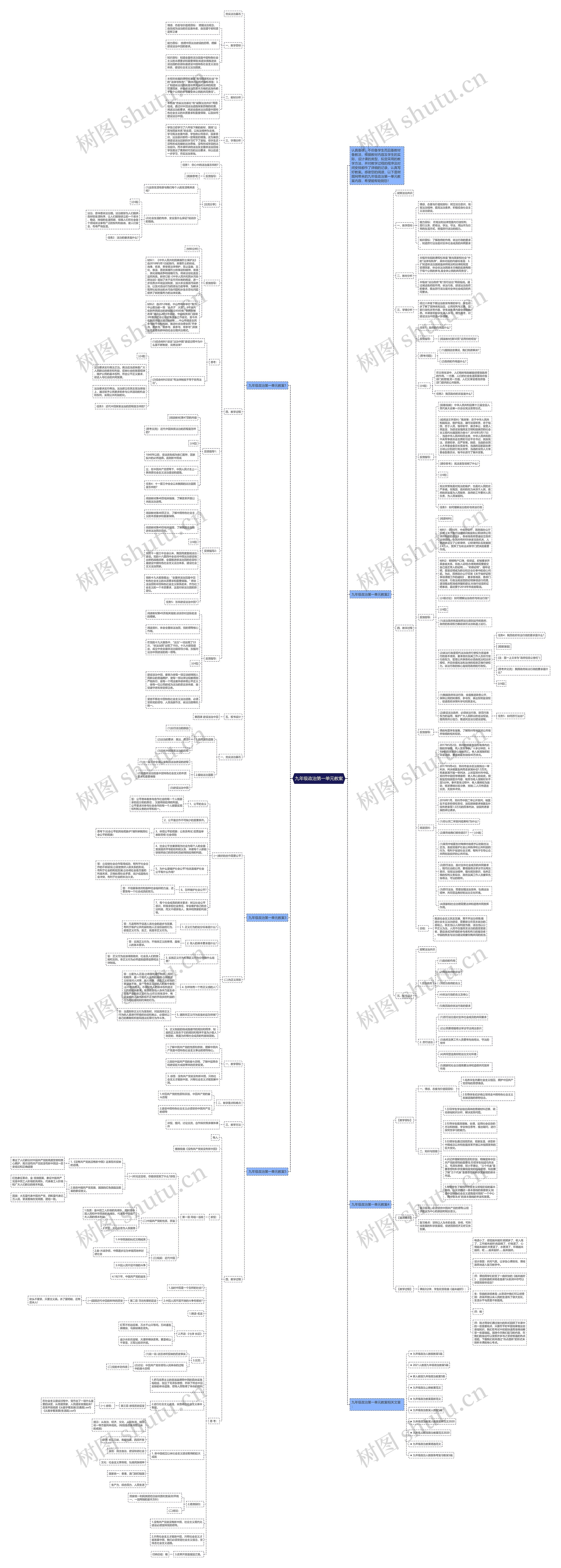 九年级政治第一单元教案思维导图
