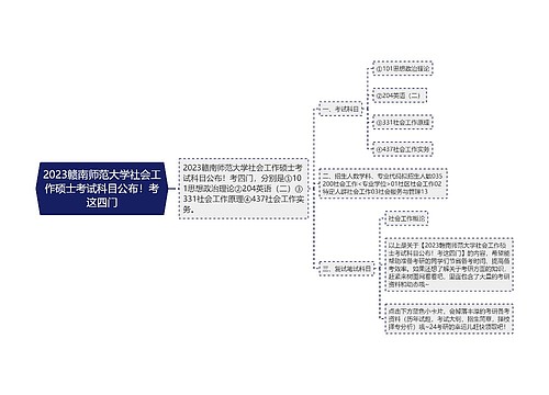 2023赣南师范大学社会工作硕士考试科目公布！考这四门