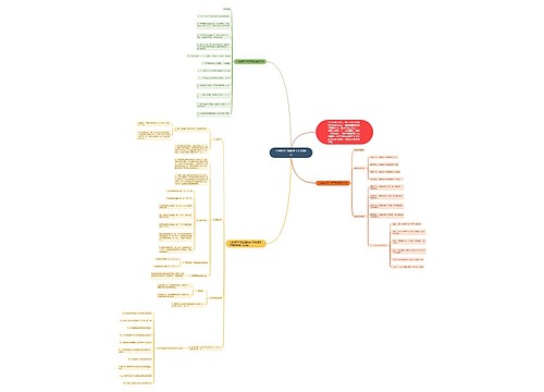 小学四年级数学下册知识点 小学四年级数学下册知识点