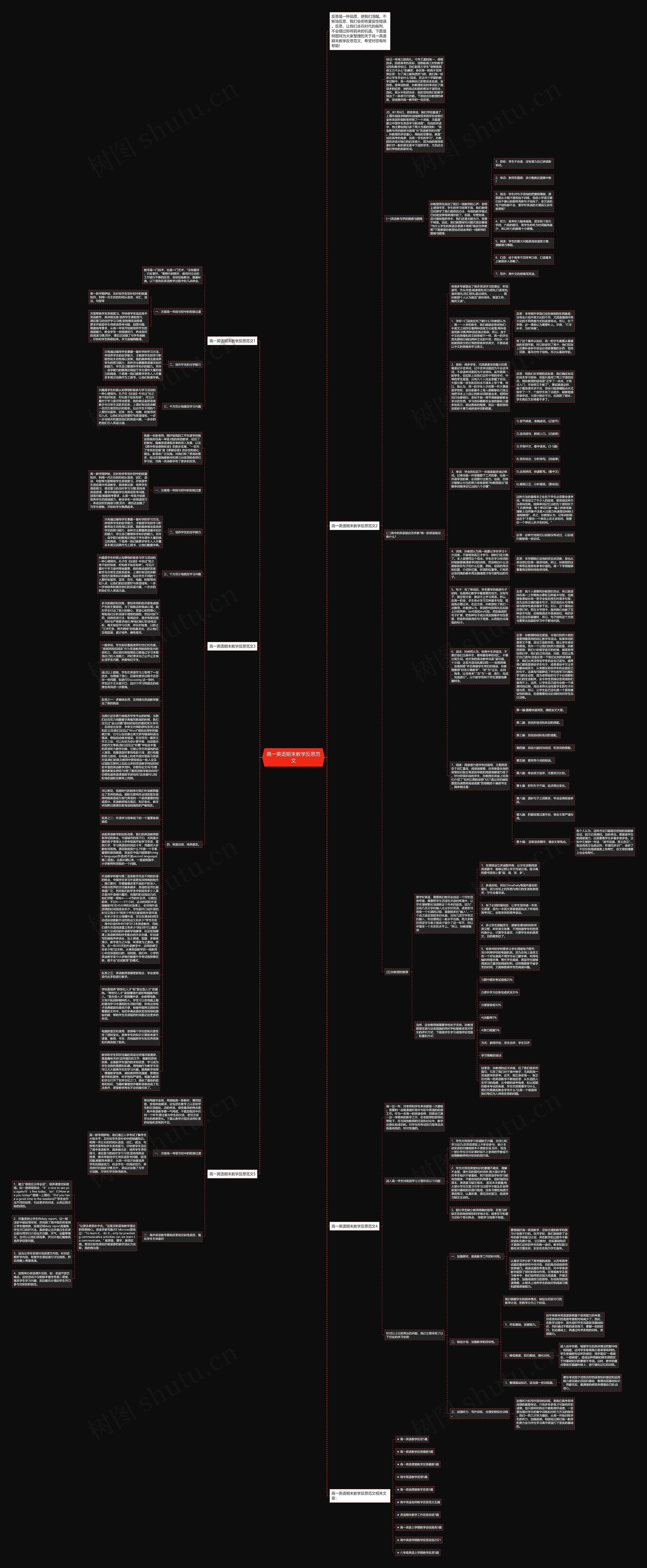 高一英语期末教学反思范文思维导图