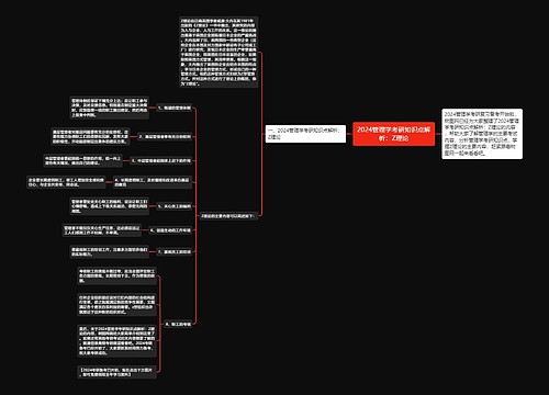 2024管理学考研知识点解析：Z理论