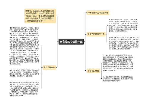 寒食节的习俗是什么