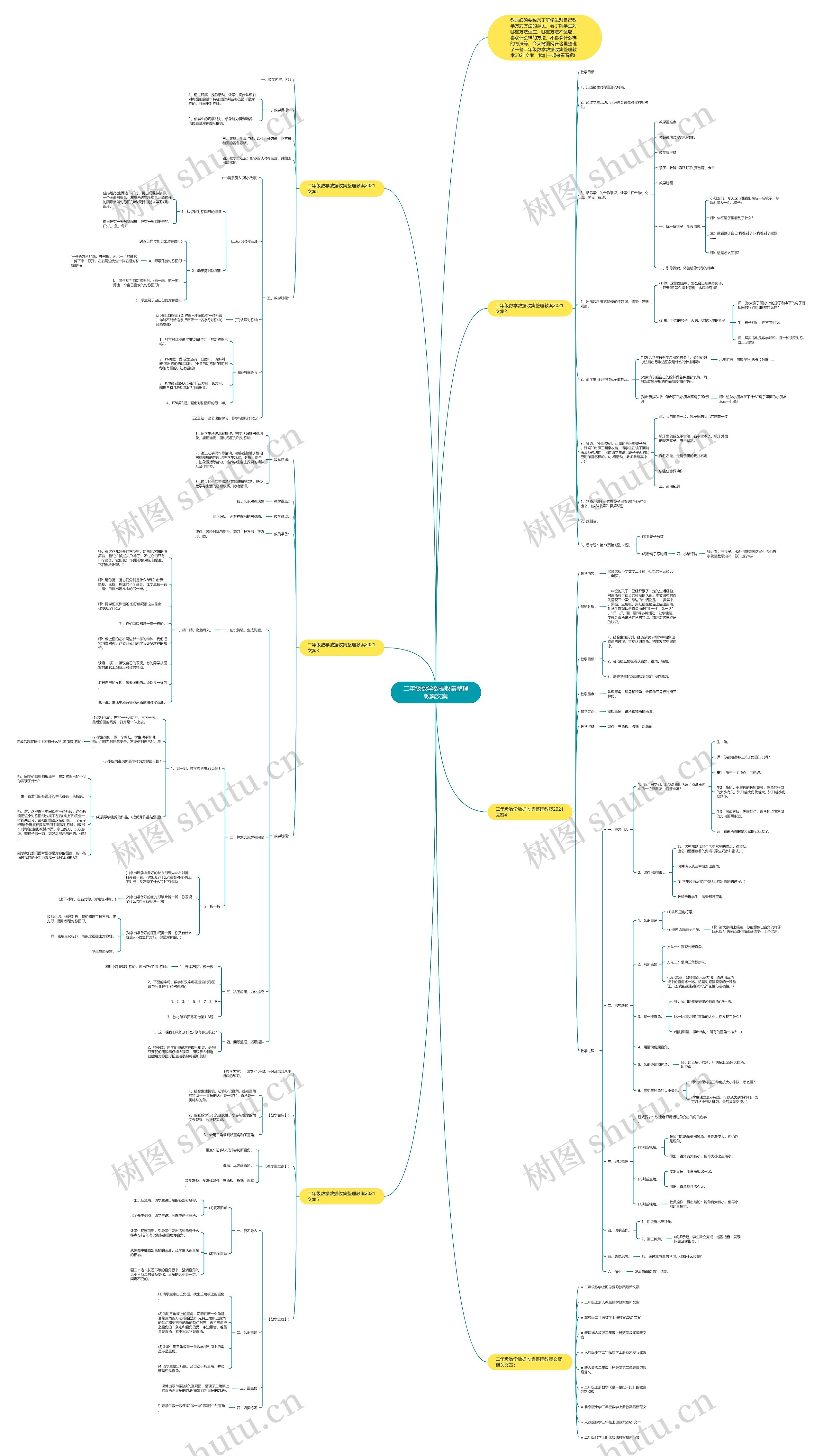 二年级数学数据收集整理教案文案 二年级数学数据收集整理教案文案