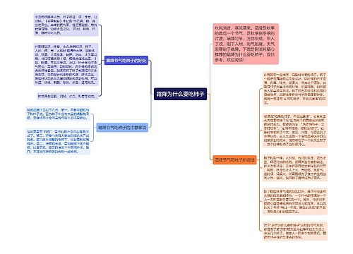 霜降为什么要吃柿子