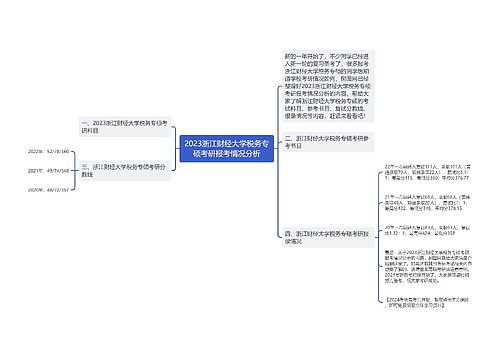 2023浙江财经大学税务专硕考研报考情况分析