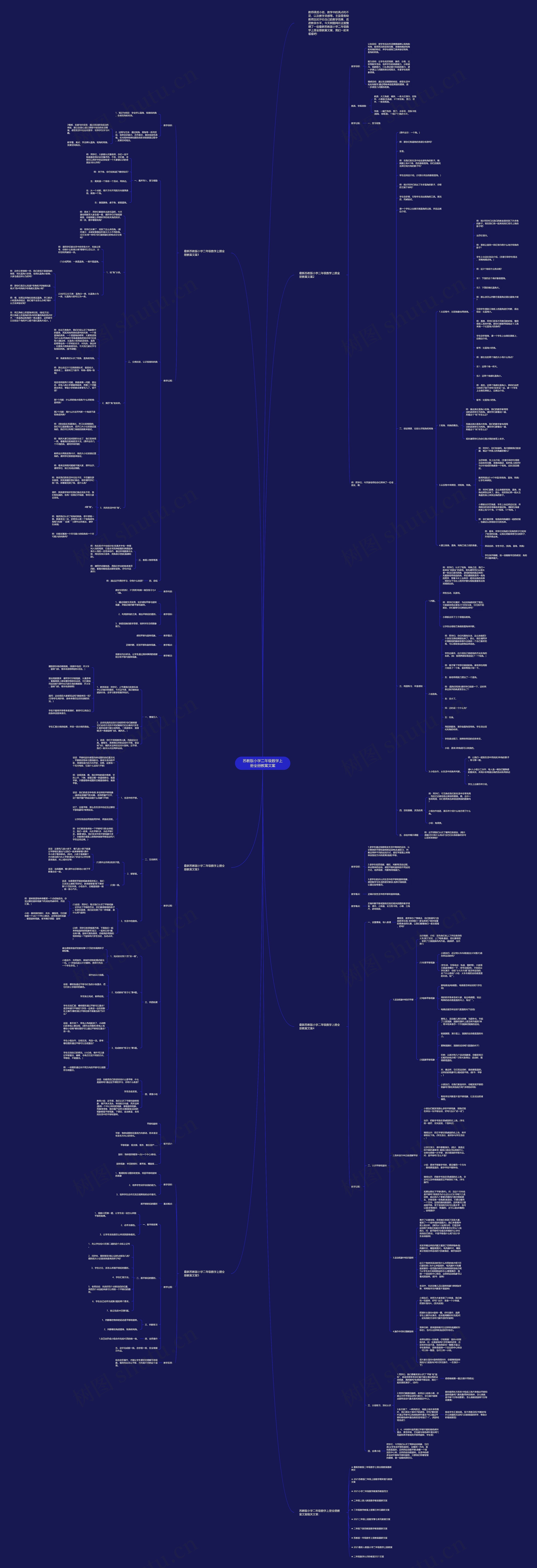 苏教版小学二年级数学上册全册教案文案思维导图