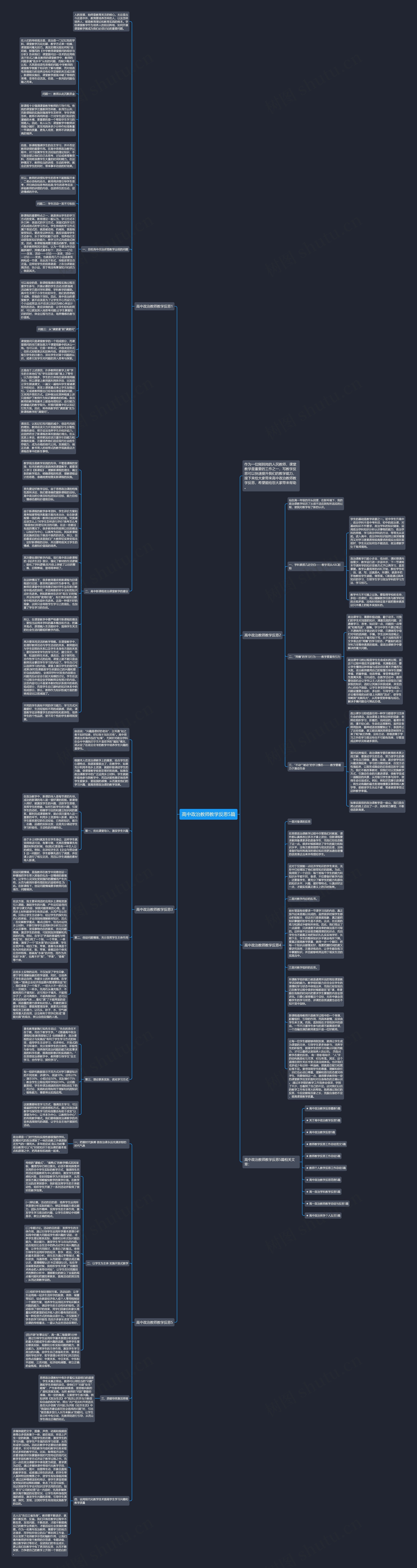 高中政治教师教学反思5篇思维导图